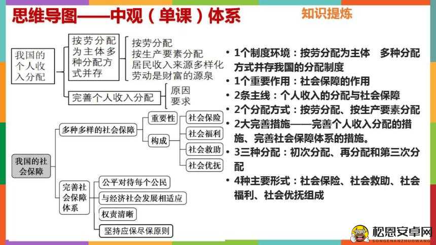 丰年经继拇 3 的机能量发展是推动经济持续进步的重要力量